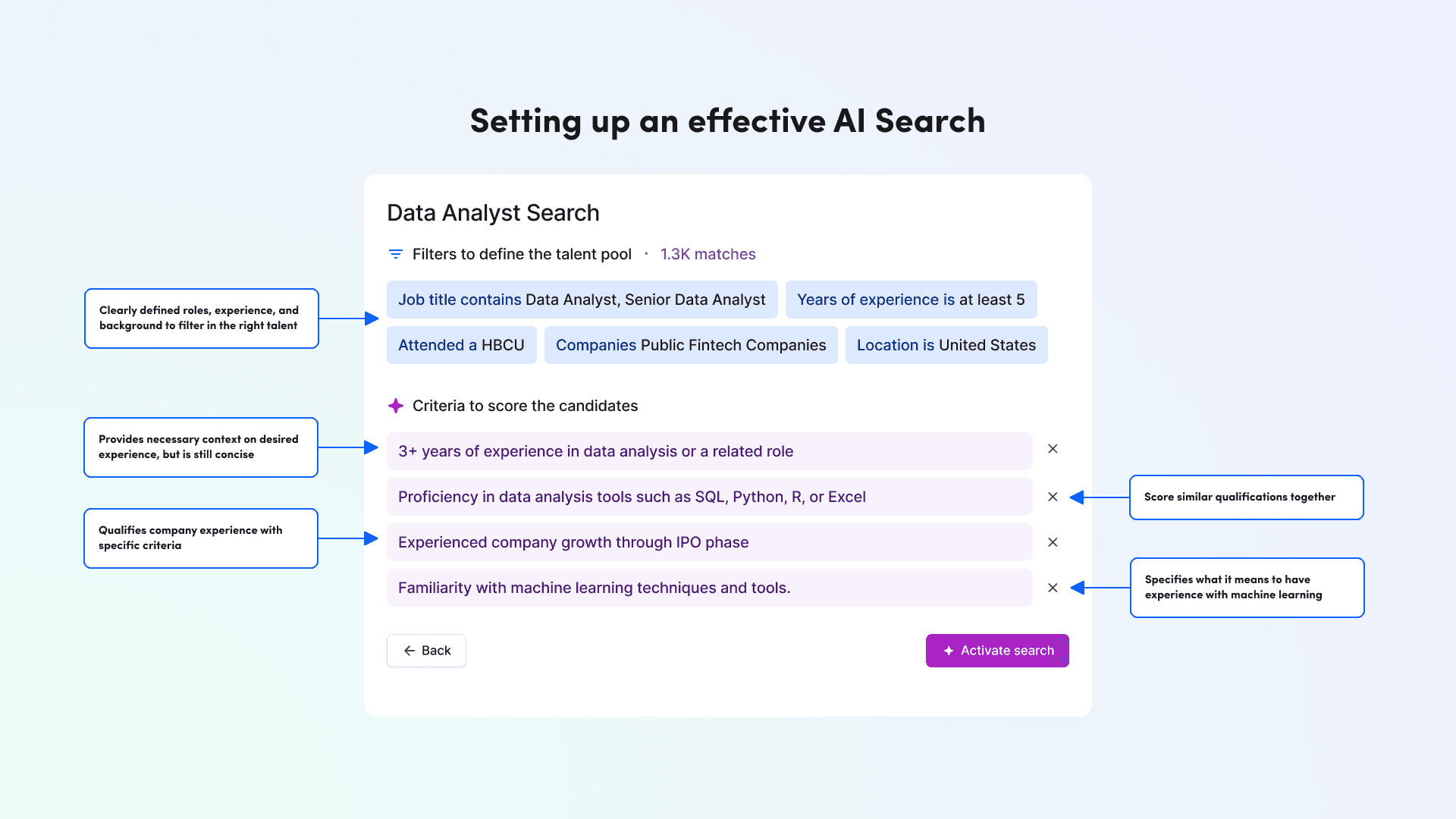 Example AI Search