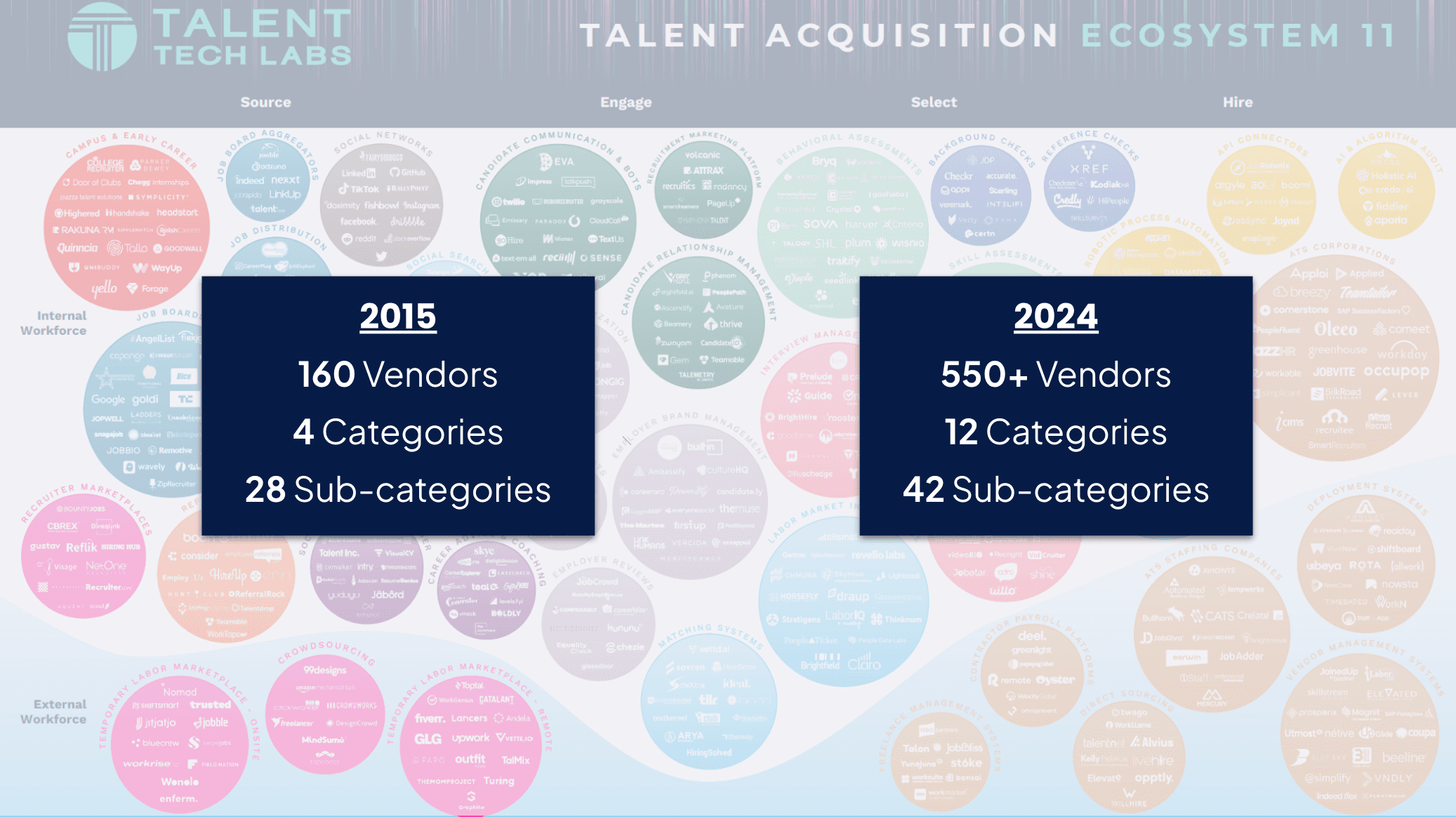 Vendor explosion blog 2025