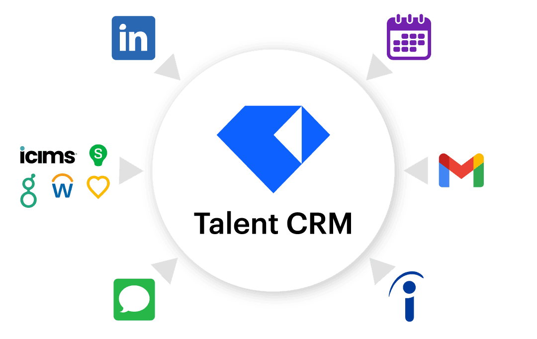 Gem Talent CRM