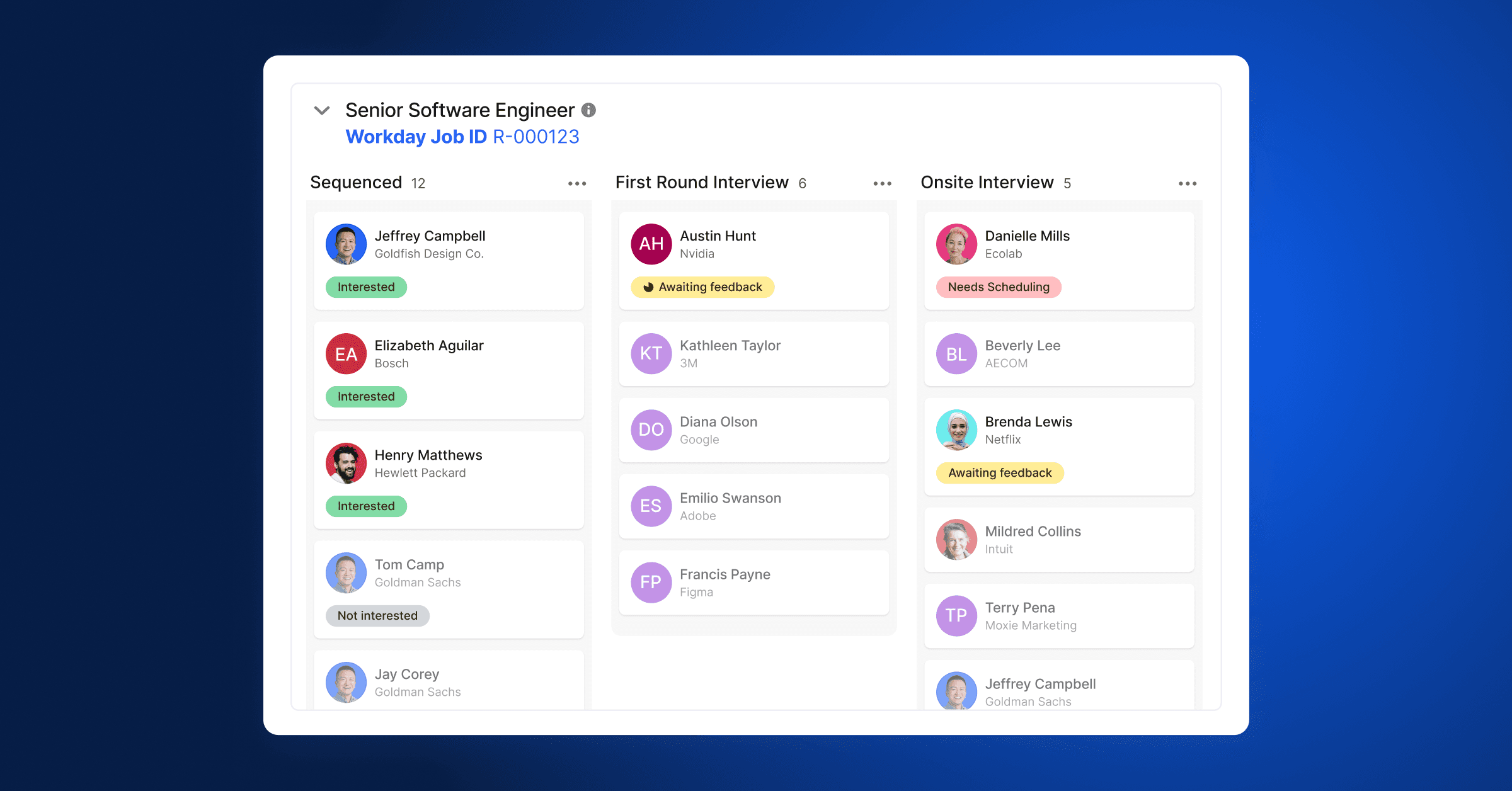 Workday Candidate management blog image
