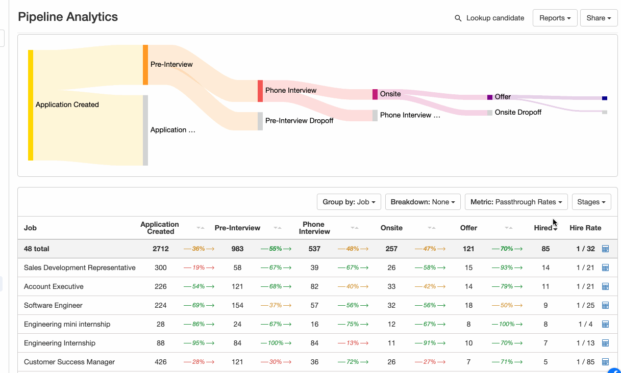 Gem Product Update- November 2020 (3)